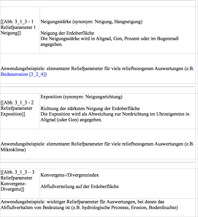 Ein Screenshot einer Seite mit viel Text