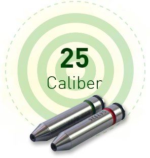 headspace gauges