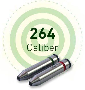 range and indicator rods