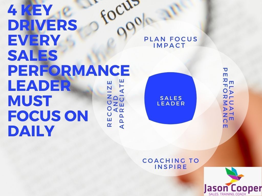 sales performance Sales performance