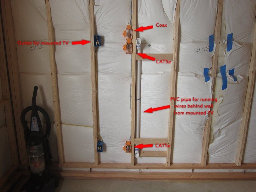 Insulated wall with exposed wiring, coax cables, and labeled studs in a basement under construction