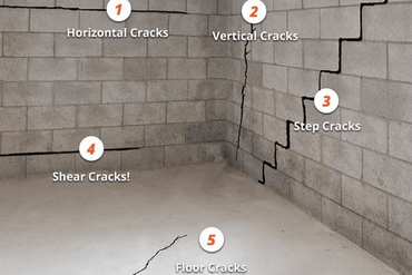 Concrete and Structural Restoration Calgary