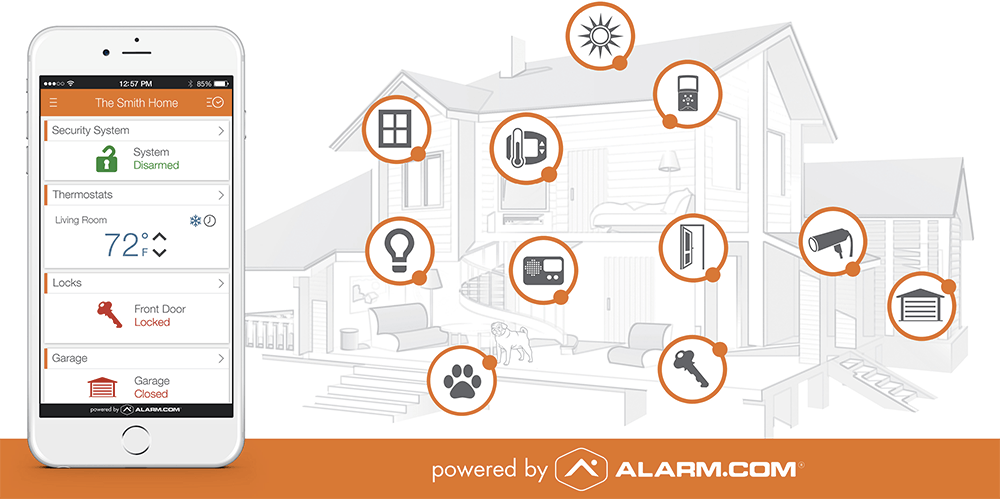 Alarm.com automation detail