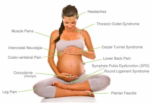 Geelong Pregnancy Care Services