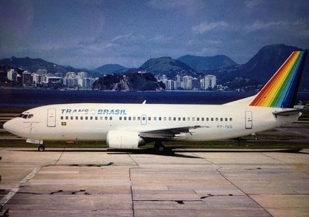 Aeroporto Internacional de Viracopos (SBKP)