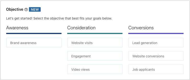 LinkedIn Ads Ziele