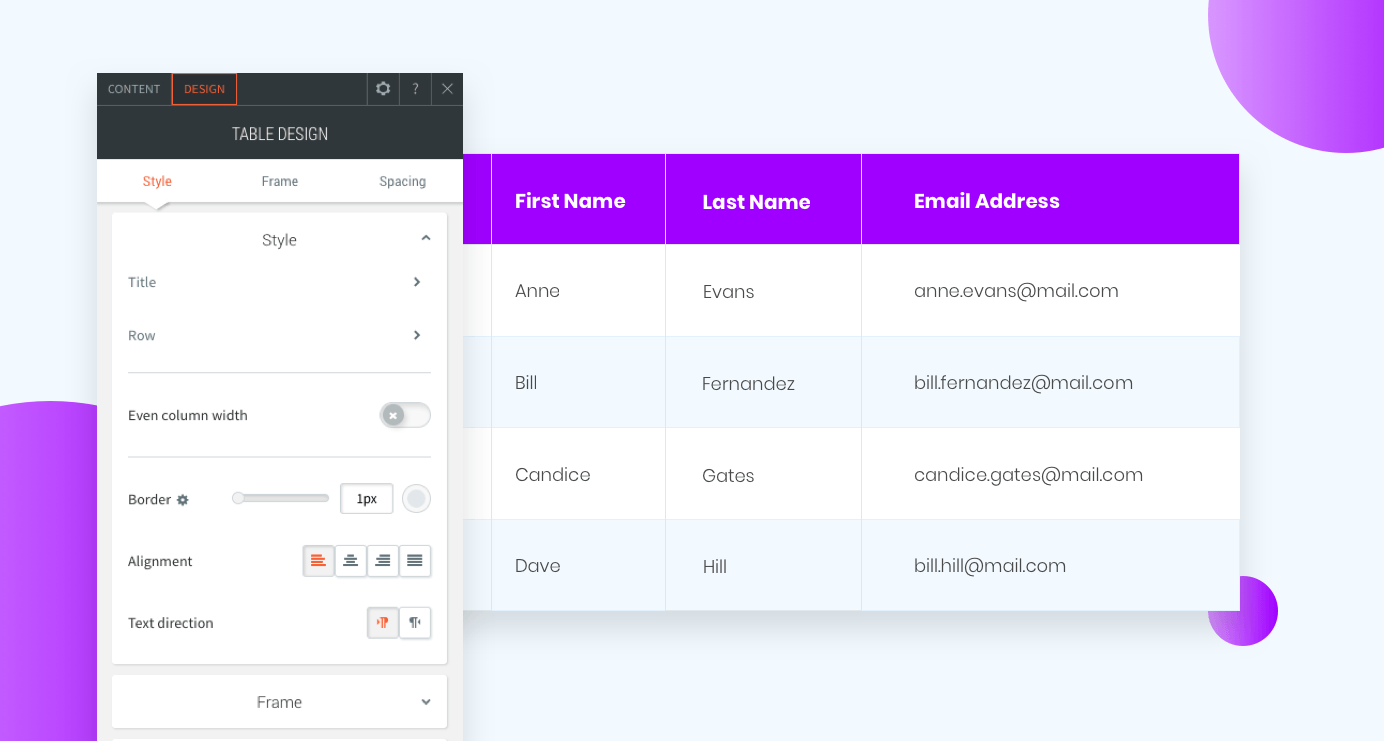 easily add resposive tables to your website