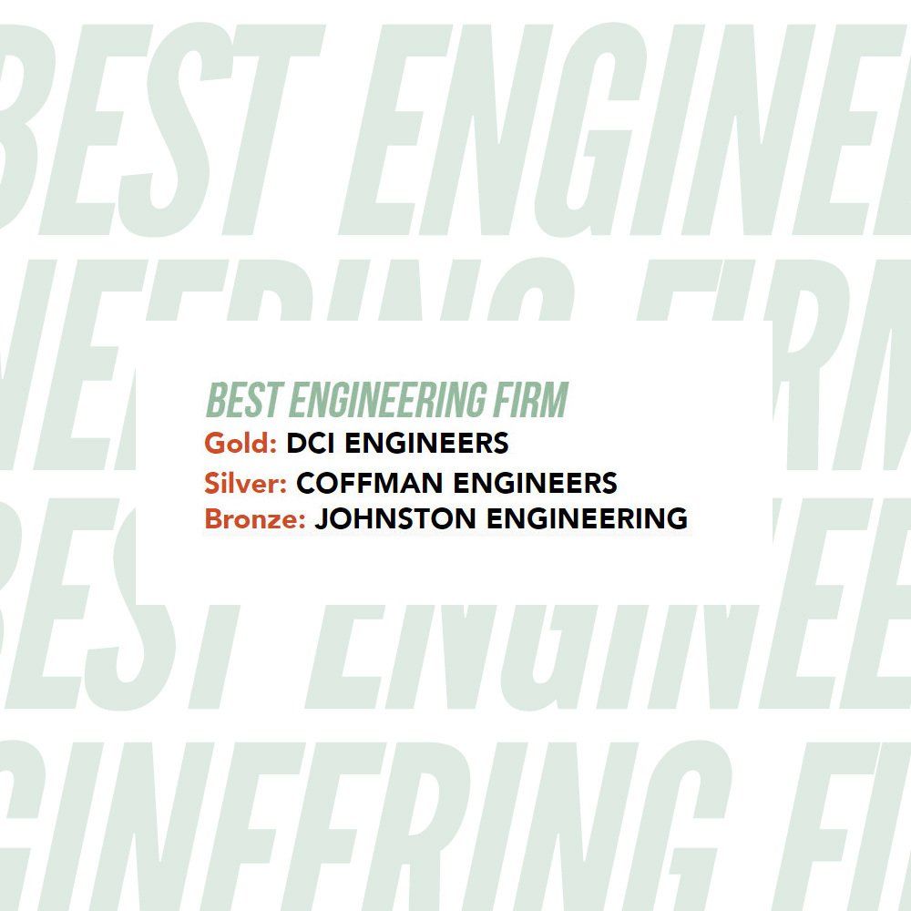 Best engineering firms in Spokane