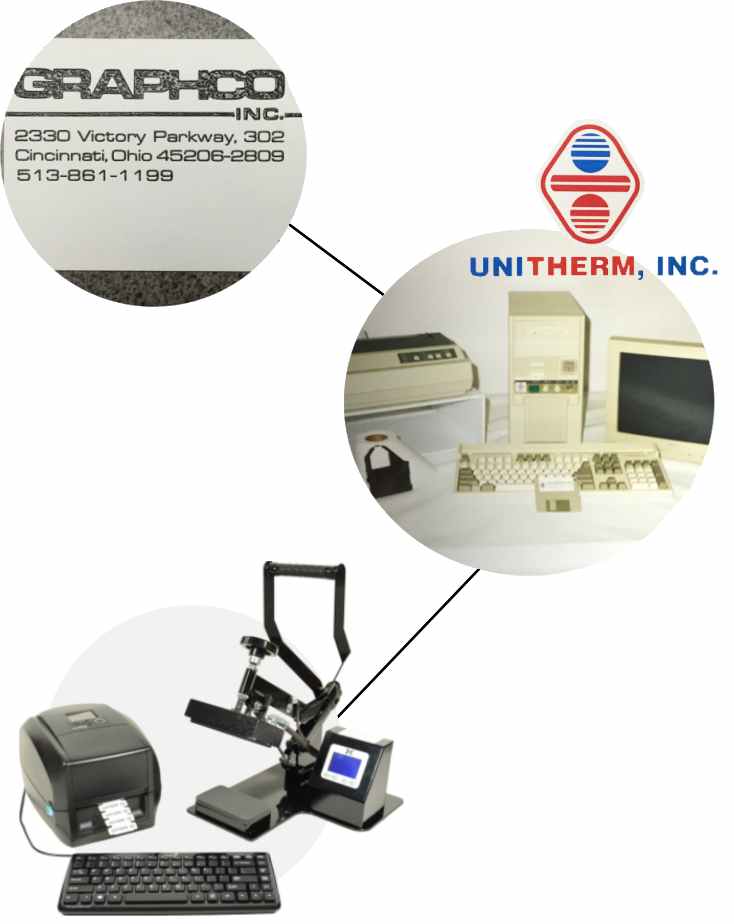 An overview of Unitherm's history