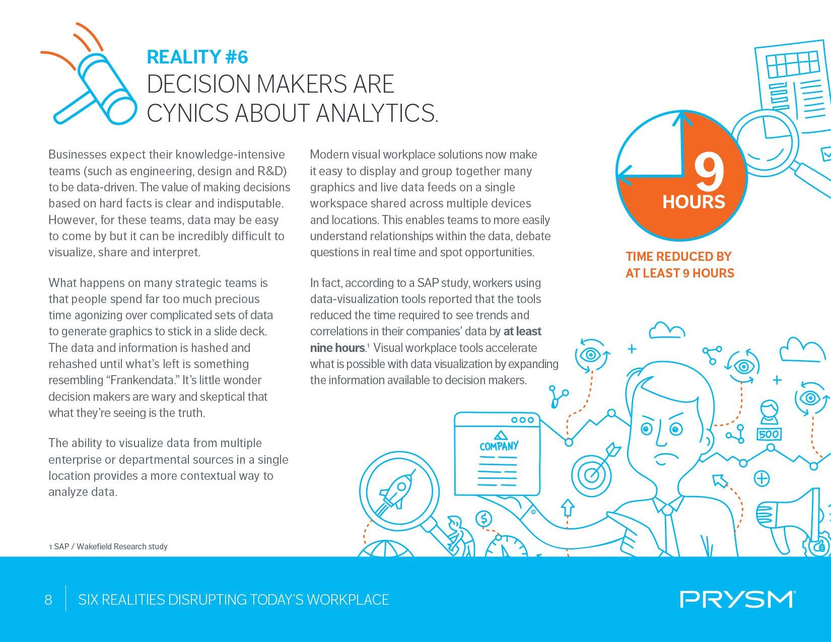 A flyer for a company called prysm that says reality # 6 decision makers are cynics about analytics.