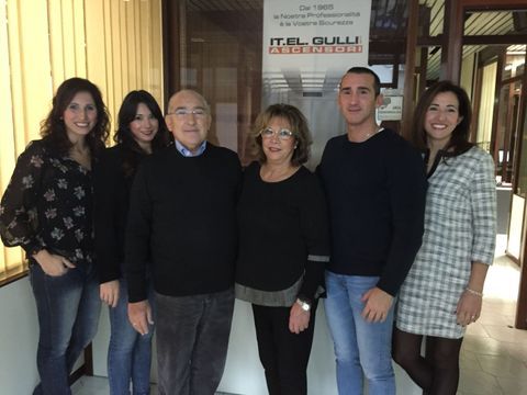 Famiglia Gulli