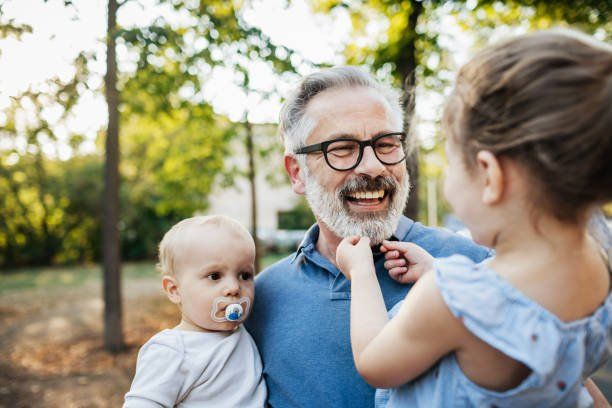 apply for ancestry visa for dependants