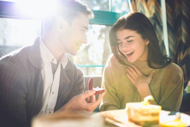 Supporting Documents for spouse visa uk