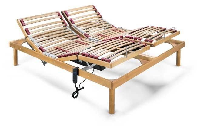 Reti ergonomiche
