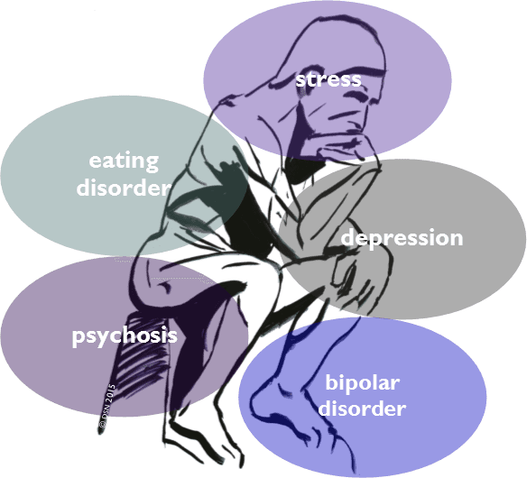 Doctors' Support Network
