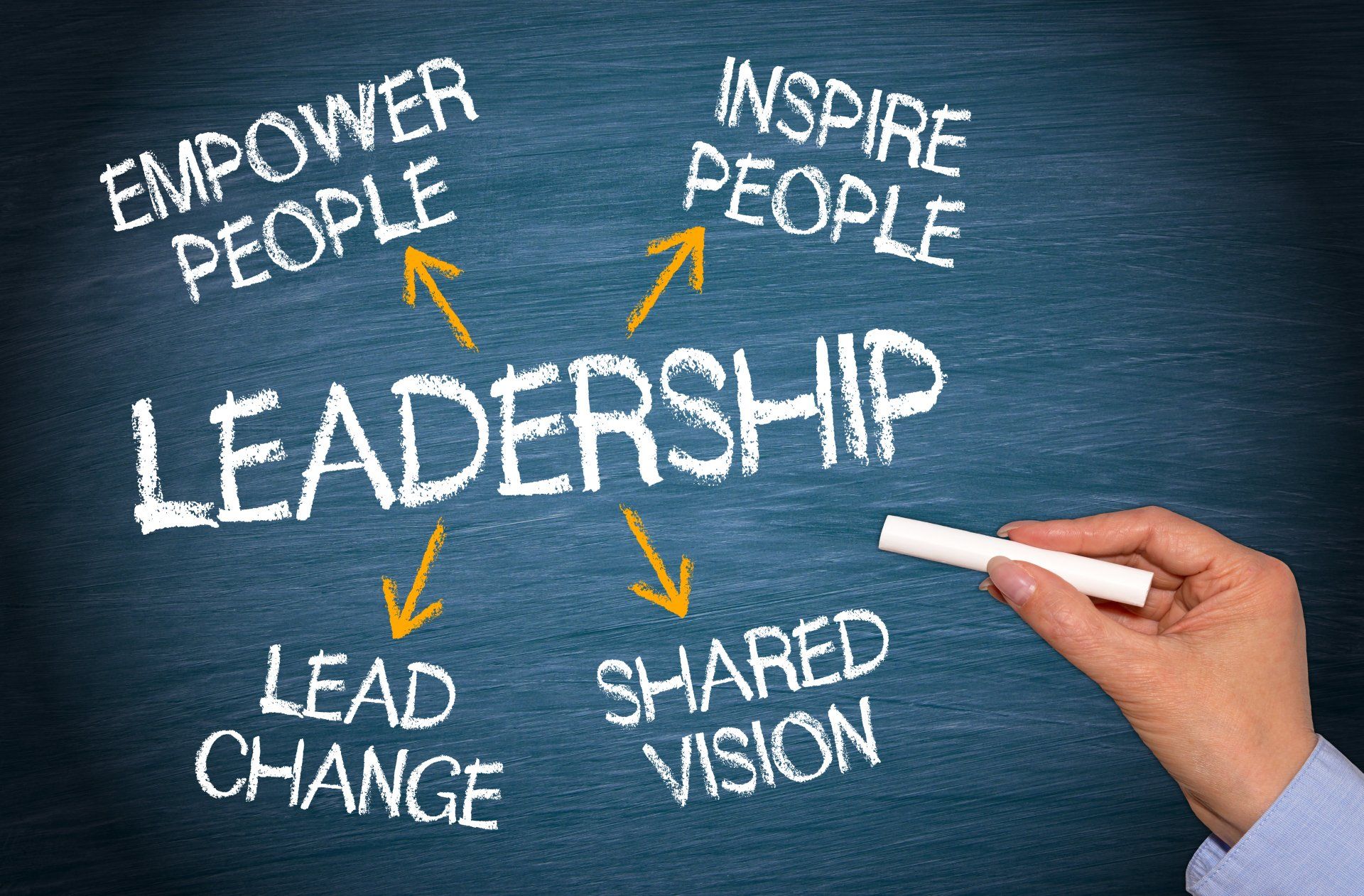 LEADERSHIP