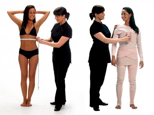Universal Contour Wrap