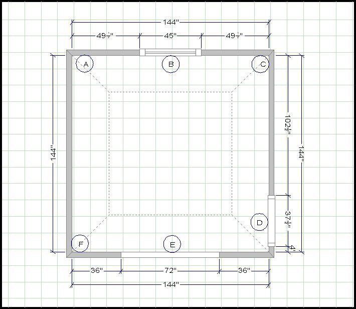 Measuring Guide