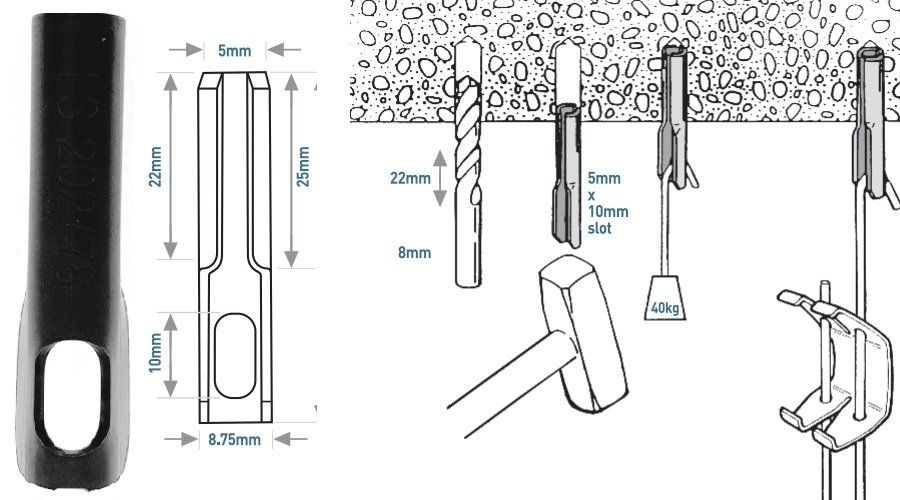 Diagram of concrete anchoring process: drill, anchor, hammer, and dimensions of parts.
