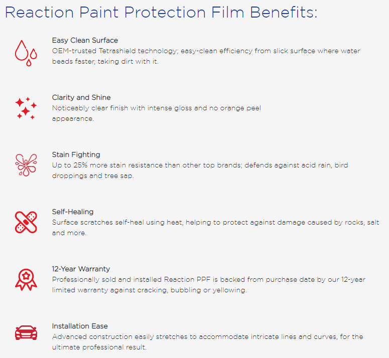 A sheet of paper with a list of benefits of reaction paint protection film.