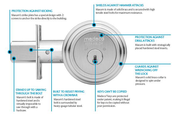 High Security Lock — New Security Lock by Medeco in Fort Bend, Indiana High Security Lock — New Security Lock by Medeco in Fort Bend, Indiana