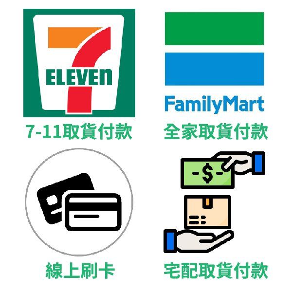 小七全家郵局黑貓免運及付款方式說明