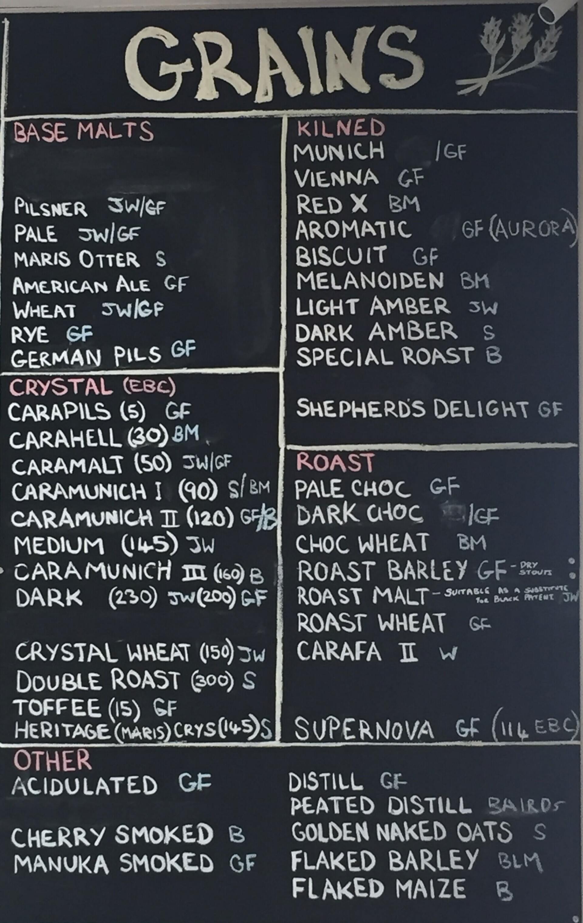 Current Listing Grains - Home-brewers Warehouse in Currajong