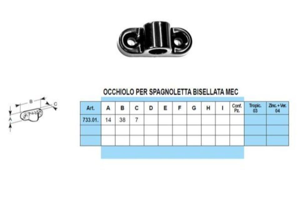 Caratteristiche spagnolette mec