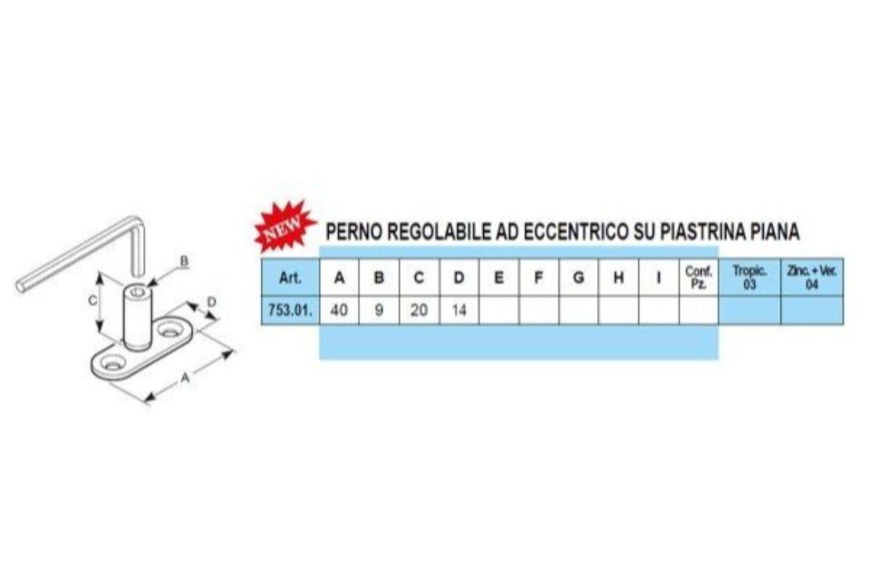 Caratteristiche spagnolette mec 2