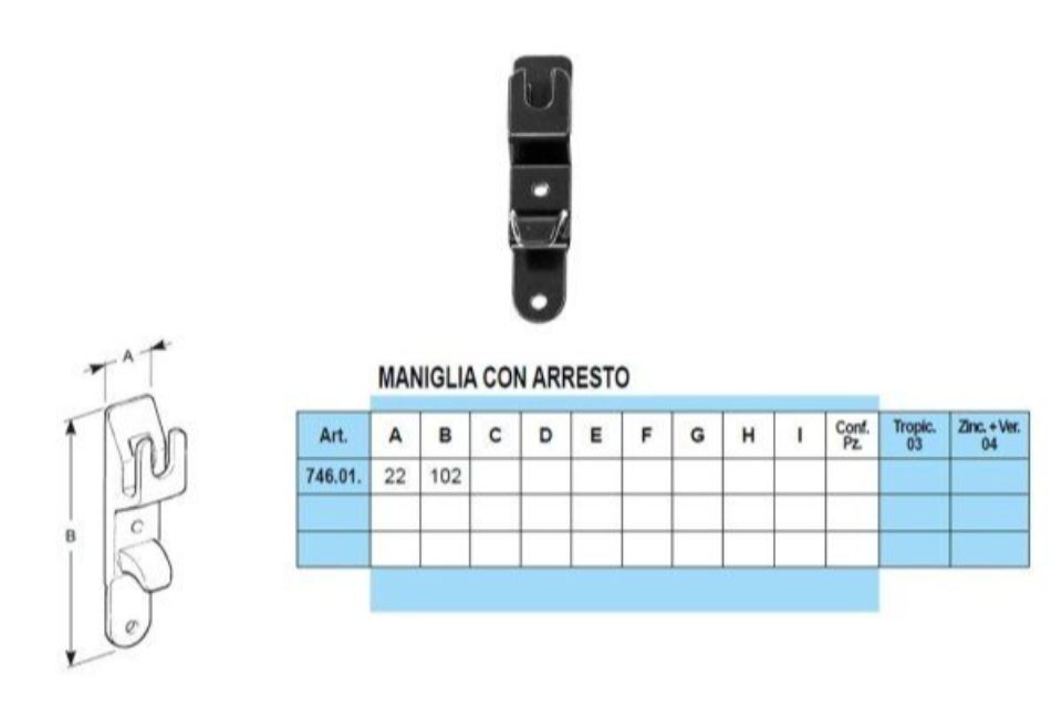Caratteristiche spagnolette mec 2