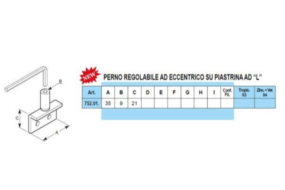 Caratteristiche spagnolette mec 2