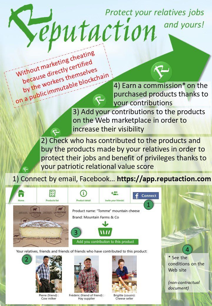 relational value marketplace relational value marketplace