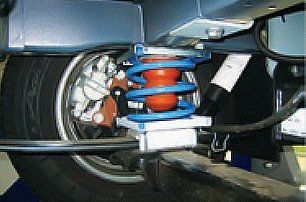 suspension system