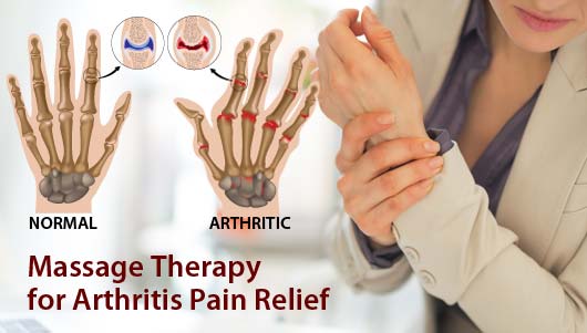 Massage Therapy for Arthritis Nassau County NY