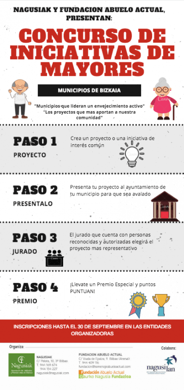 Cartel para un concurso de iniciativas de personas mayores. Los pasos incluyen la creación de un proyecto, su presentación y la selección de un jurado.