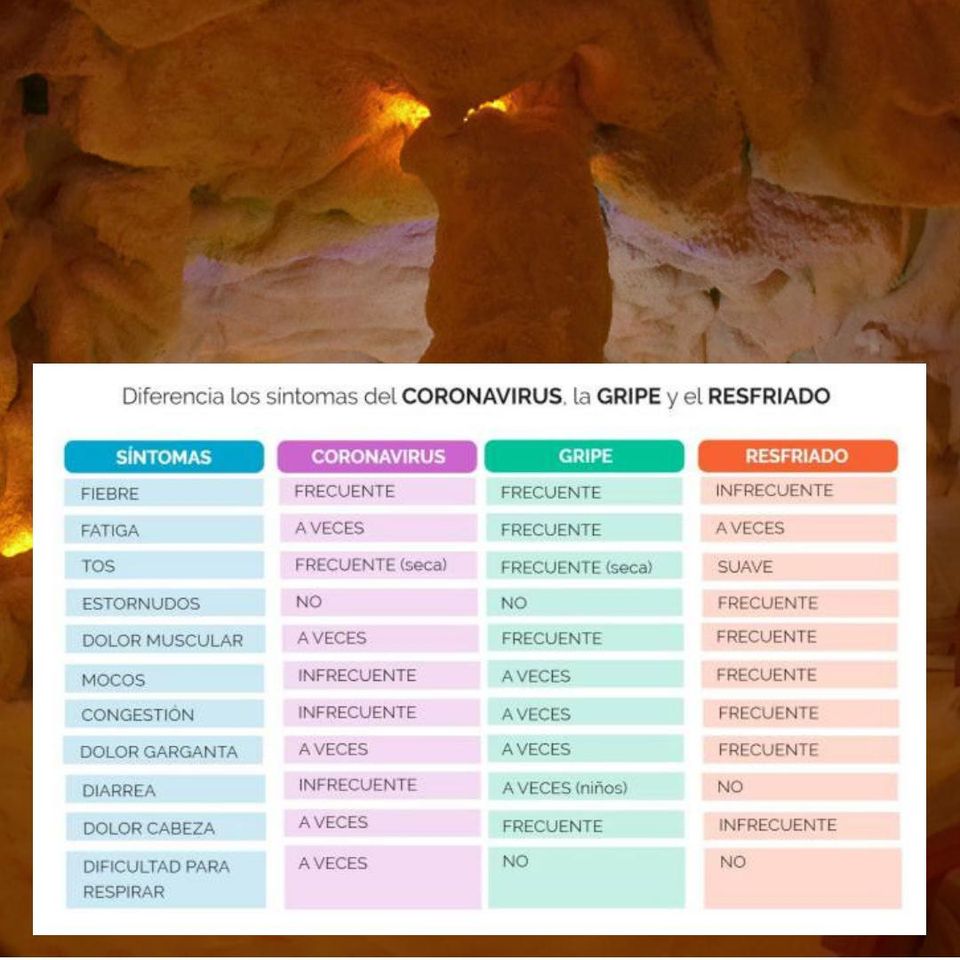 Covid y cuevas de sal Saltium