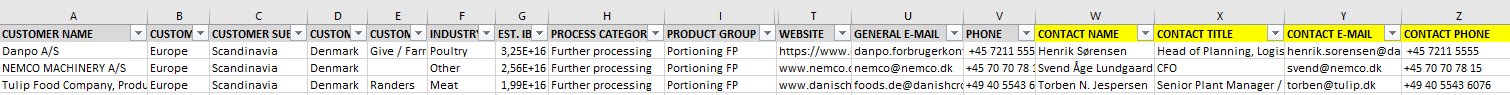 Prospect list with many filters on columns