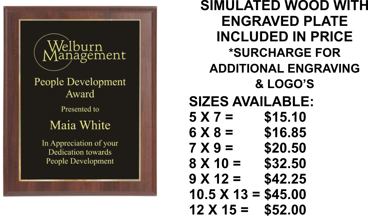 Economy plaques — Easley, SC — TU Engraving & Awards