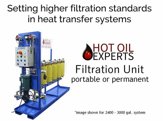 asphalt plant heat transfer fluid