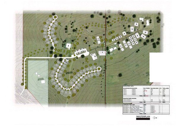 bickle investment project