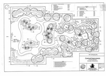 Landscaped Flower Garden in Burlington, MA Landscaped Flower Garden in Burlington, MA