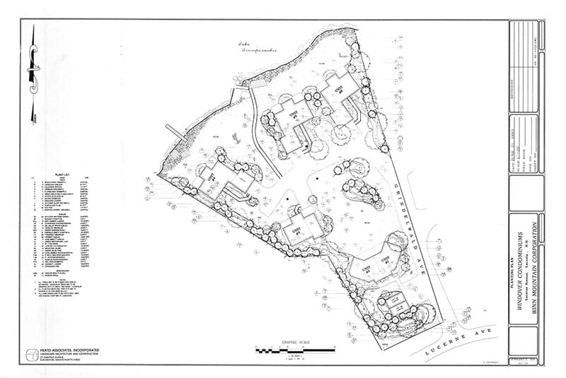 Architecture Design Diagram