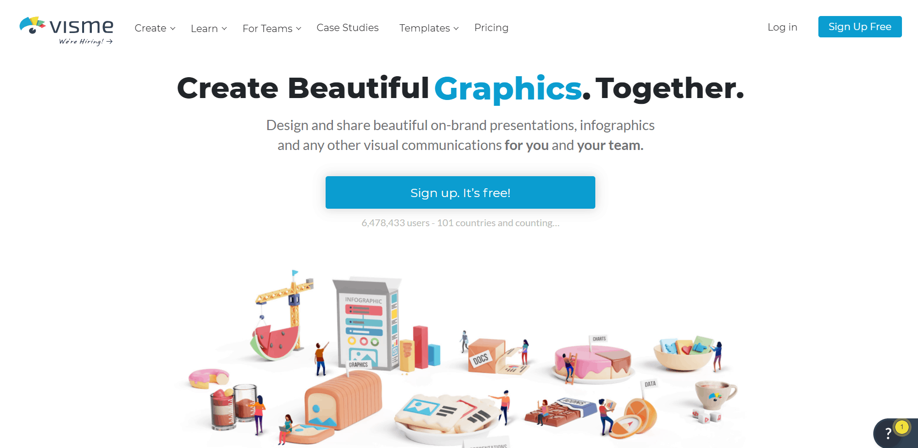 Plataforma de marketing digital Visme