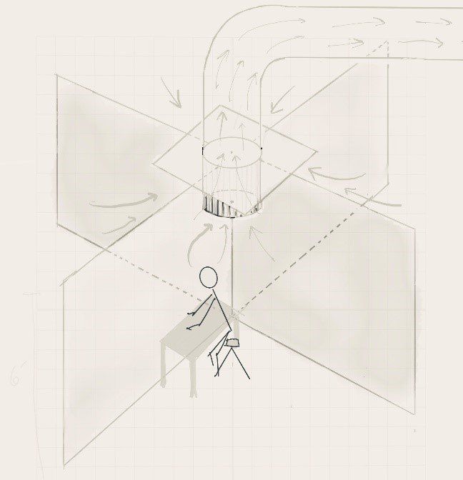 Return to Work