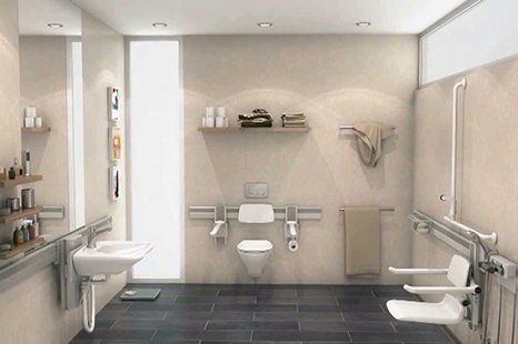 Non-slip floors
