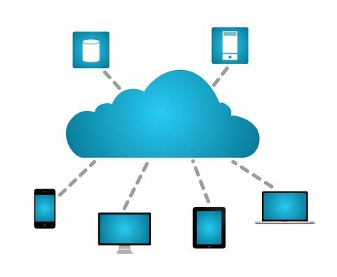 servicios cloud
