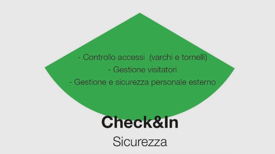Check&In