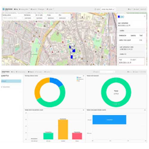 SmartPark EVO