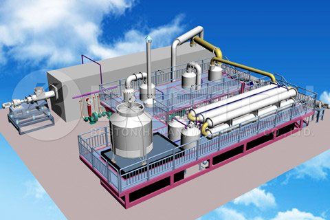 Buy Top Continuous Waste Pyrolysis Machine from Beston Machinery