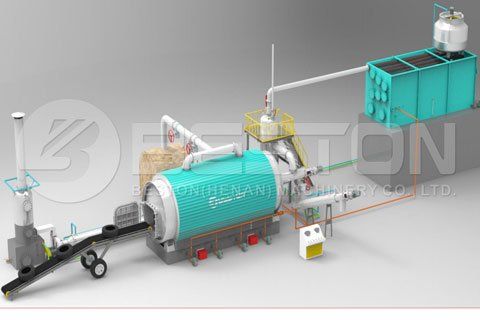 Obtain Fair Tyre Recycling Machien Price from Beston